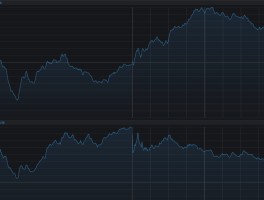 昨天刚“战胜”新能源 今天旧能源就又输了？  